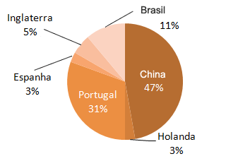 chin&ecirc;s  tradu&ccedil;&atilde;o,Holy tradu&ccedil;&atilde;o Empresa,Empresa de tradu&ccedil;&atilde;o chin&ecirc;s，Empresa de tradu&ccedil;&atilde;o shenzhen